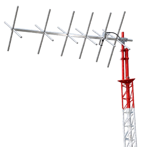 Cross & Circular Polarized Antenna