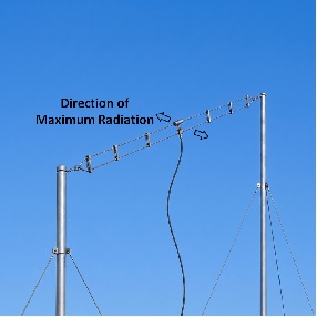 HF Antenna